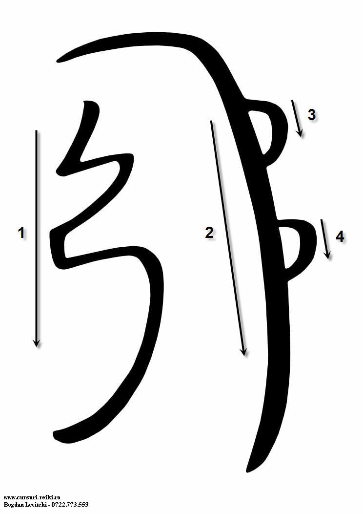 Simbolul Reiki - Sei He Ki